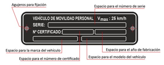 Diagrama, Escala de tiempo  El contenido generado por IA puede ser incorrecto.
